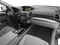 2018 Acura RDX w/Technology Pkg