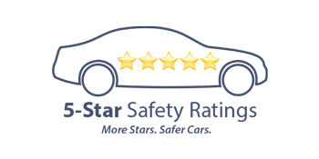 5 Star Safety Rating | Hubler Mazda in Greenwood IN
